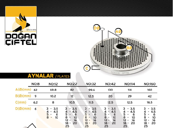 Doğan Çiftel Ayna Boyları